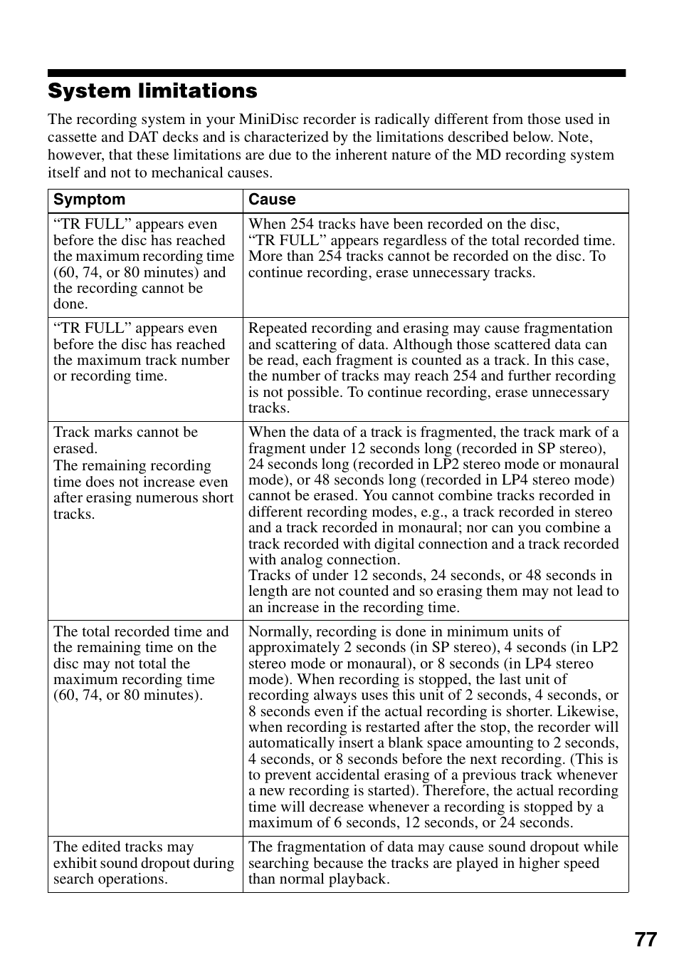System limitations, 77 system limitations | Sony MZ-N1 User Manual | Page 77 / 96