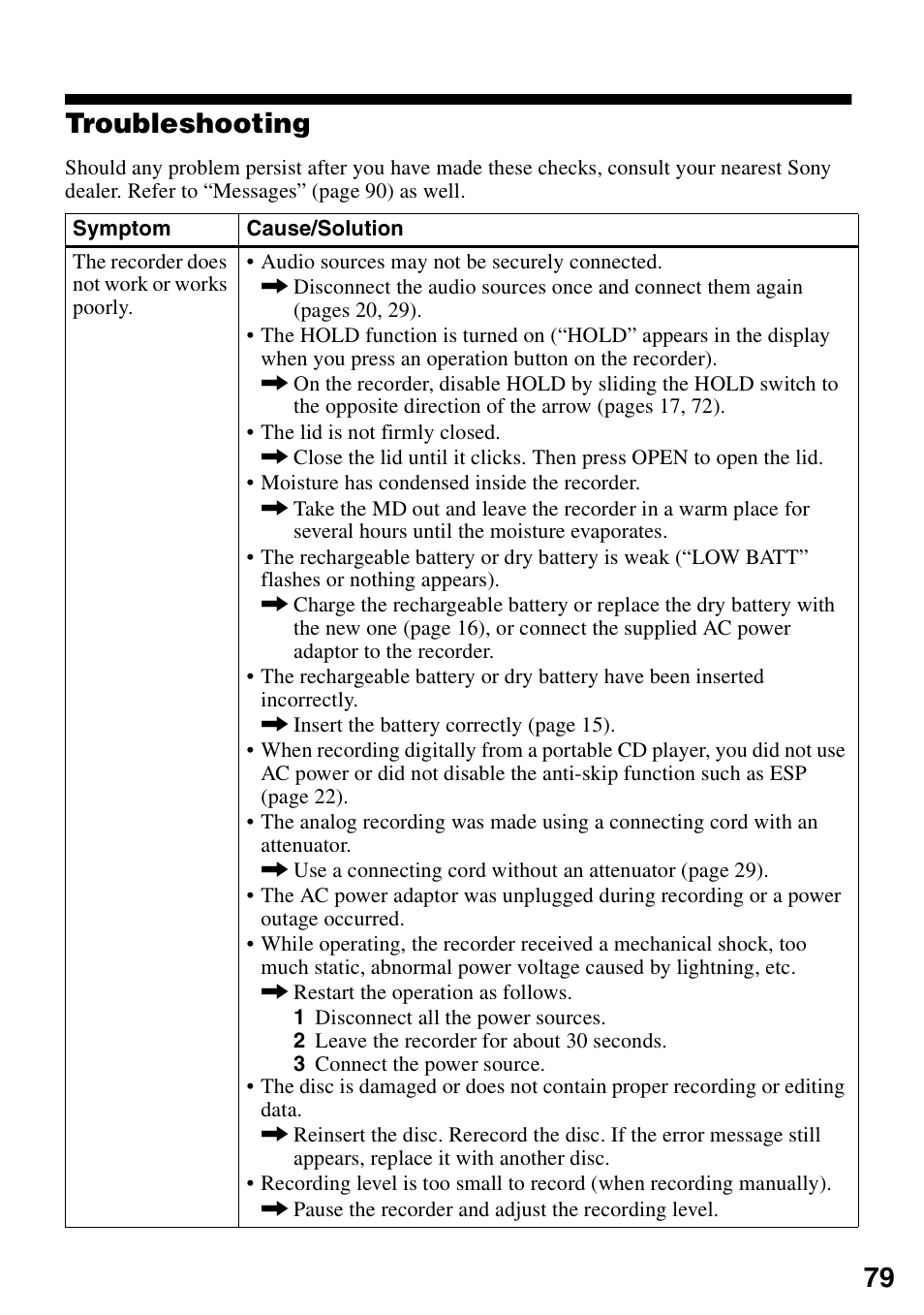Troubleshooting, 79 troubleshooting | Sony MZ-N1 User Manual | Page 79 / 96
