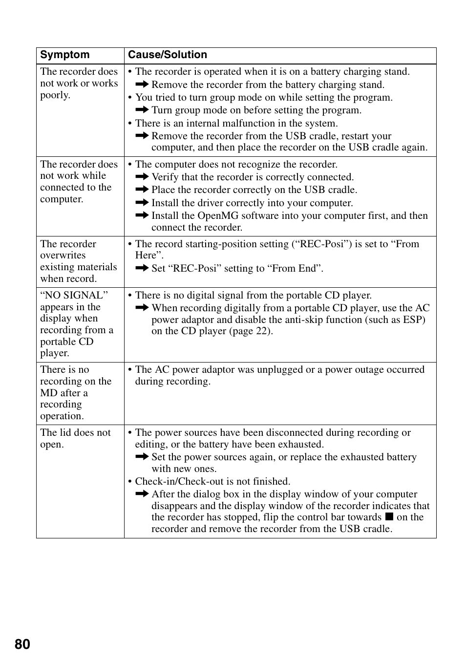 Sony MZ-N1 User Manual | Page 80 / 96