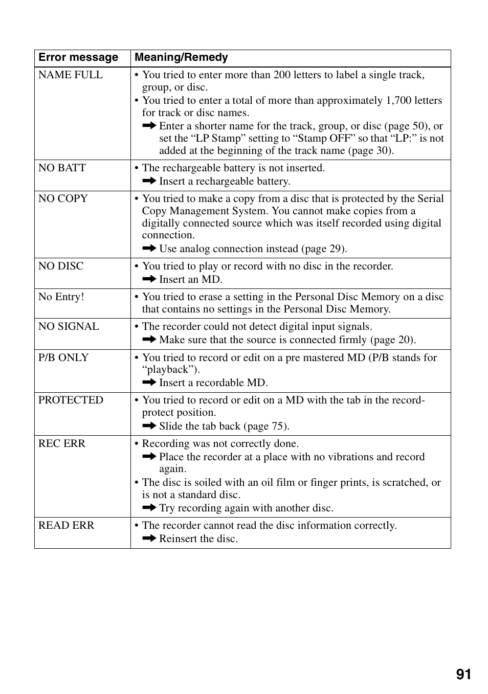 Sony MZ-N1 User Manual | Page 91 / 96