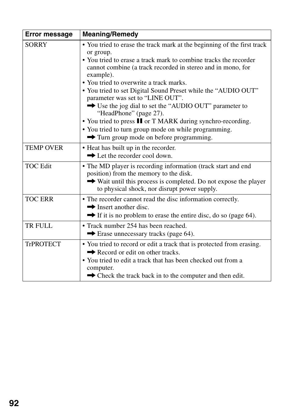 Sony MZ-N1 User Manual | Page 92 / 96