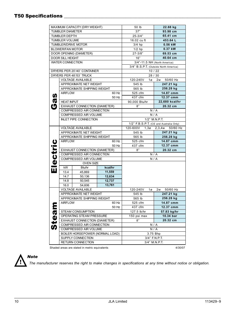T50 specifications, Gas electric steam | American Dryer Corp. T30 User Manual | Page 10 / 32