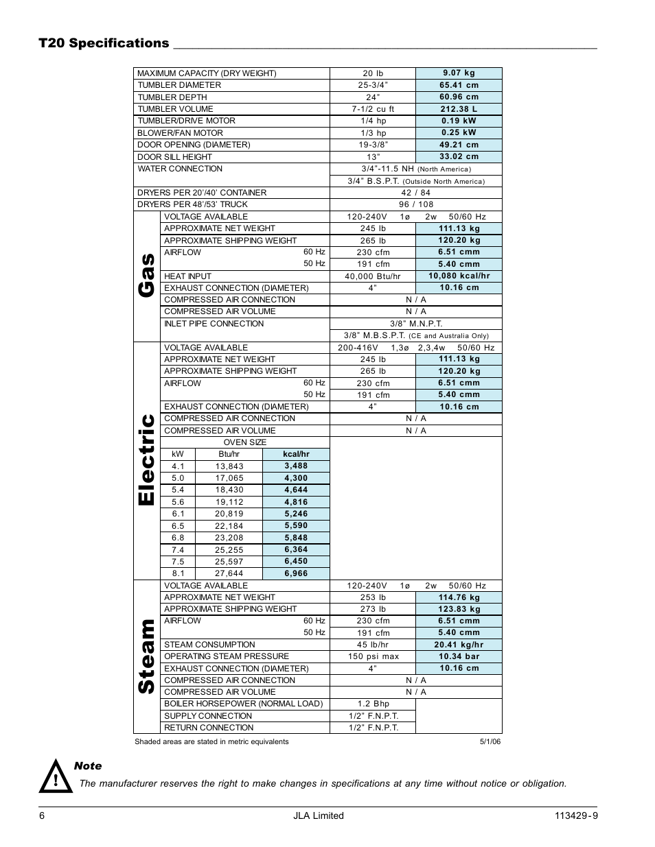 T20 specifications, Gas electric steam | American Dryer Corp. T30 User Manual | Page 6 / 32