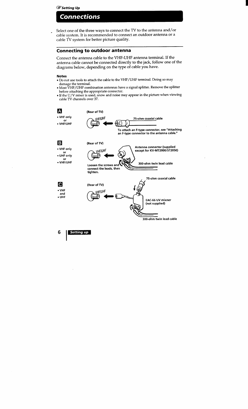 Connections, Connecting to outdoor antenna, Vhf/uhf | Sony KV-20S10 User Manual | Page 5 / 23