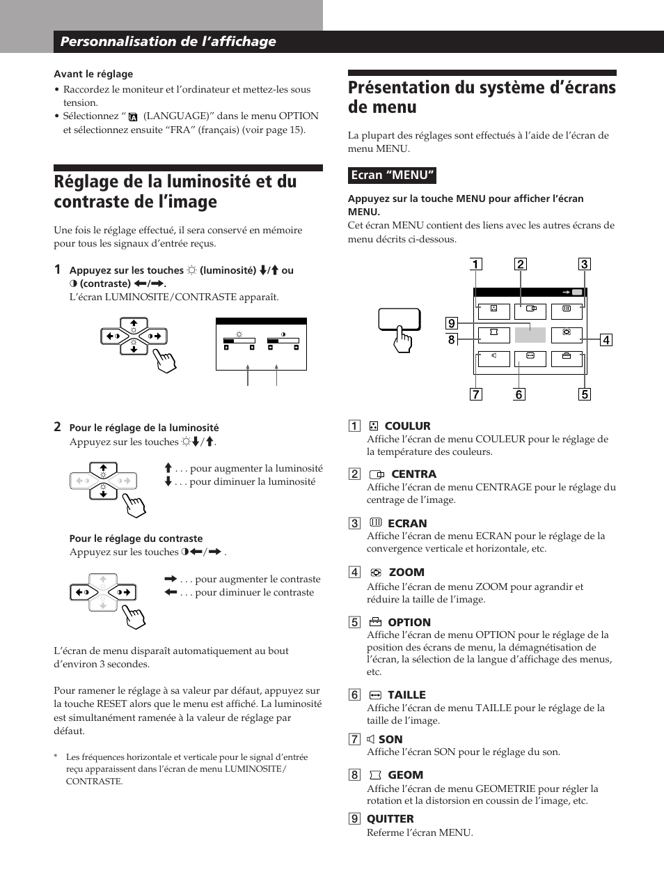 Présentation du système d’écrans de menu, Personnalisation de l’affichage | Sony CPD-200GS User Manual | Page 26 / 57