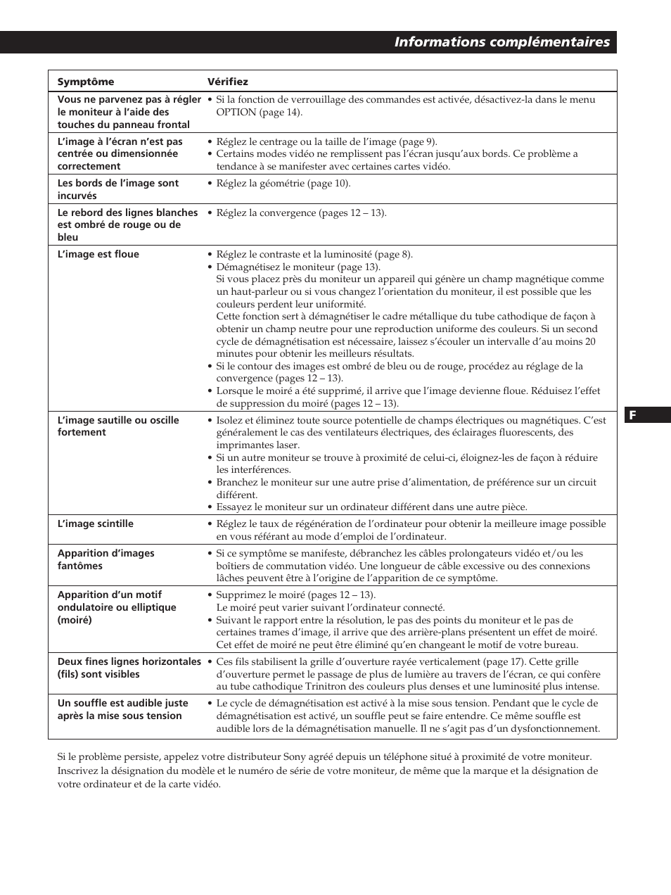 Informations complémentaires | Sony CPD-200GS User Manual | Page 37 / 57