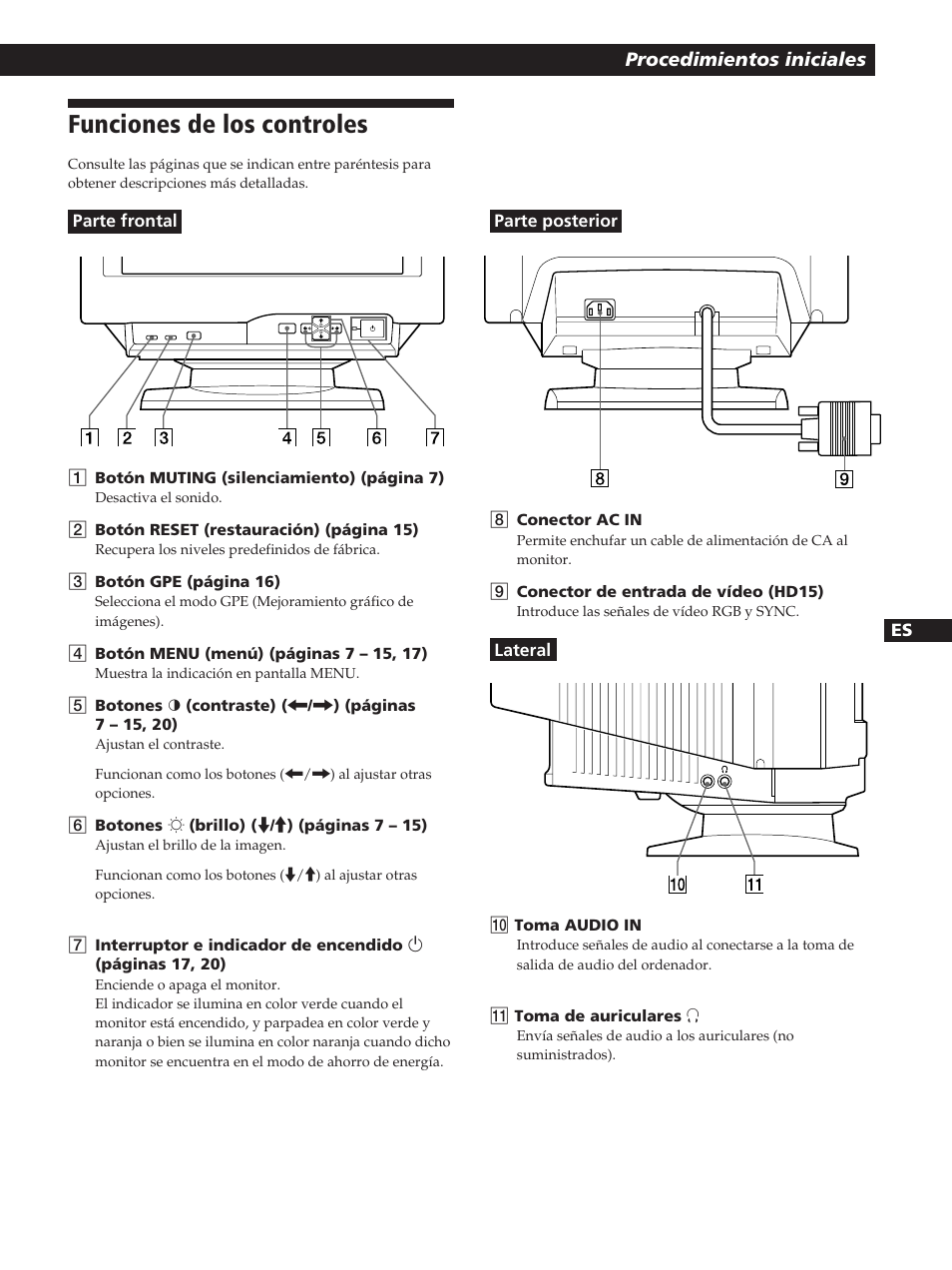 Funciones de los controles, Procedimientos iniciales | Sony CPD-200GS User Manual | Page 41 / 57