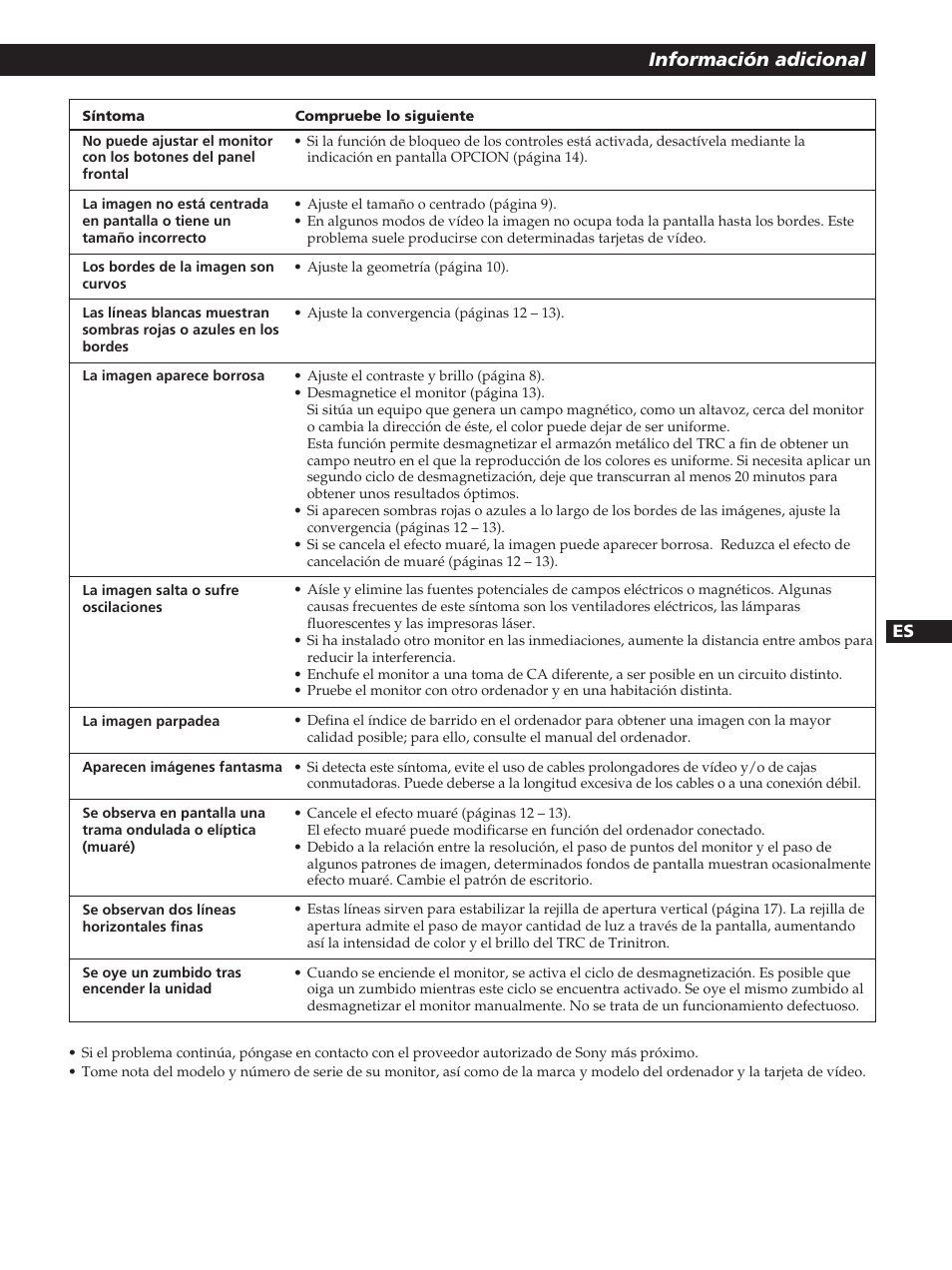 Información adicional | Sony CPD-200GS User Manual | Page 55 / 57
