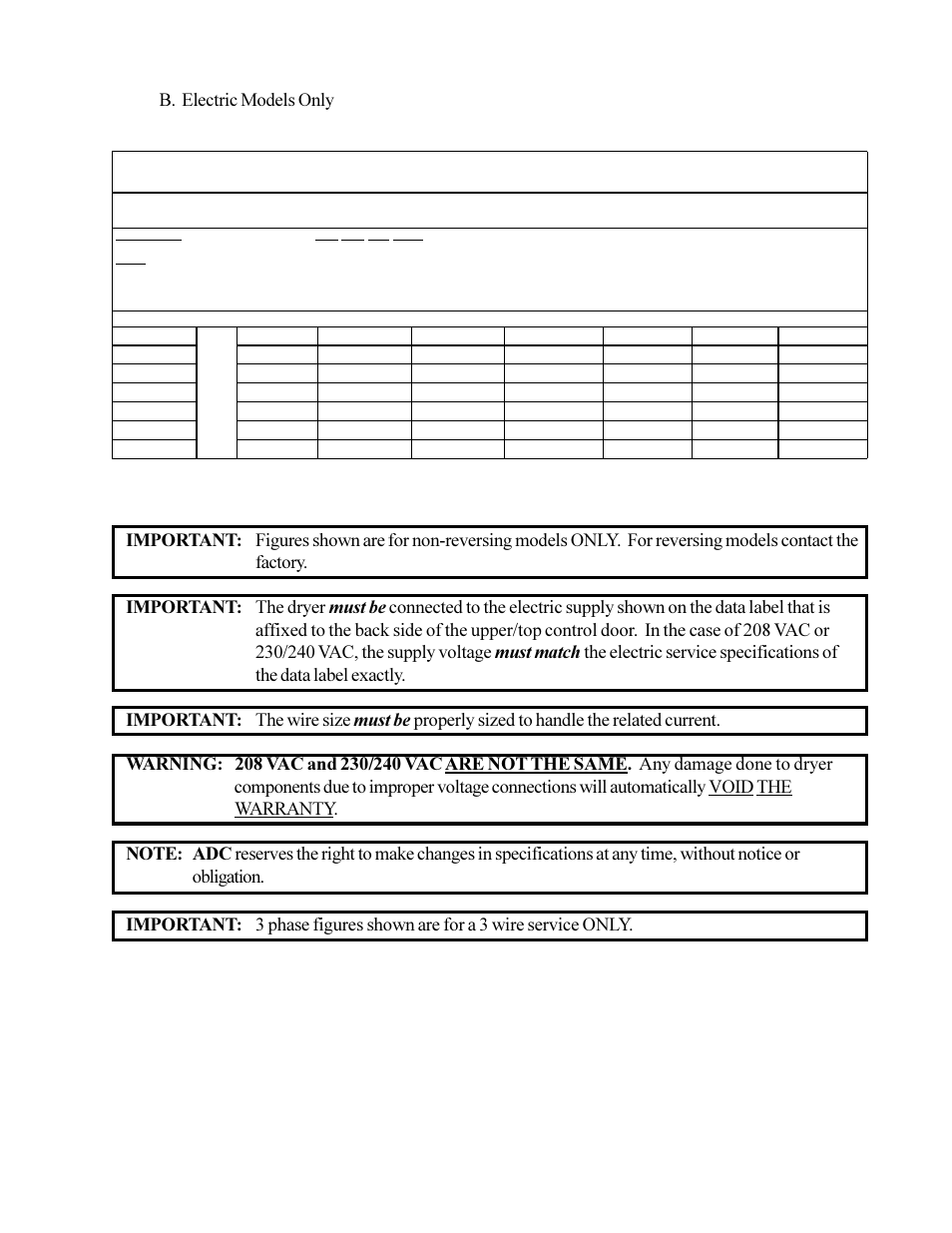 Mle-75 (electric) | American Dryer Corp. ML-75HS User Manual | Page 25 / 56