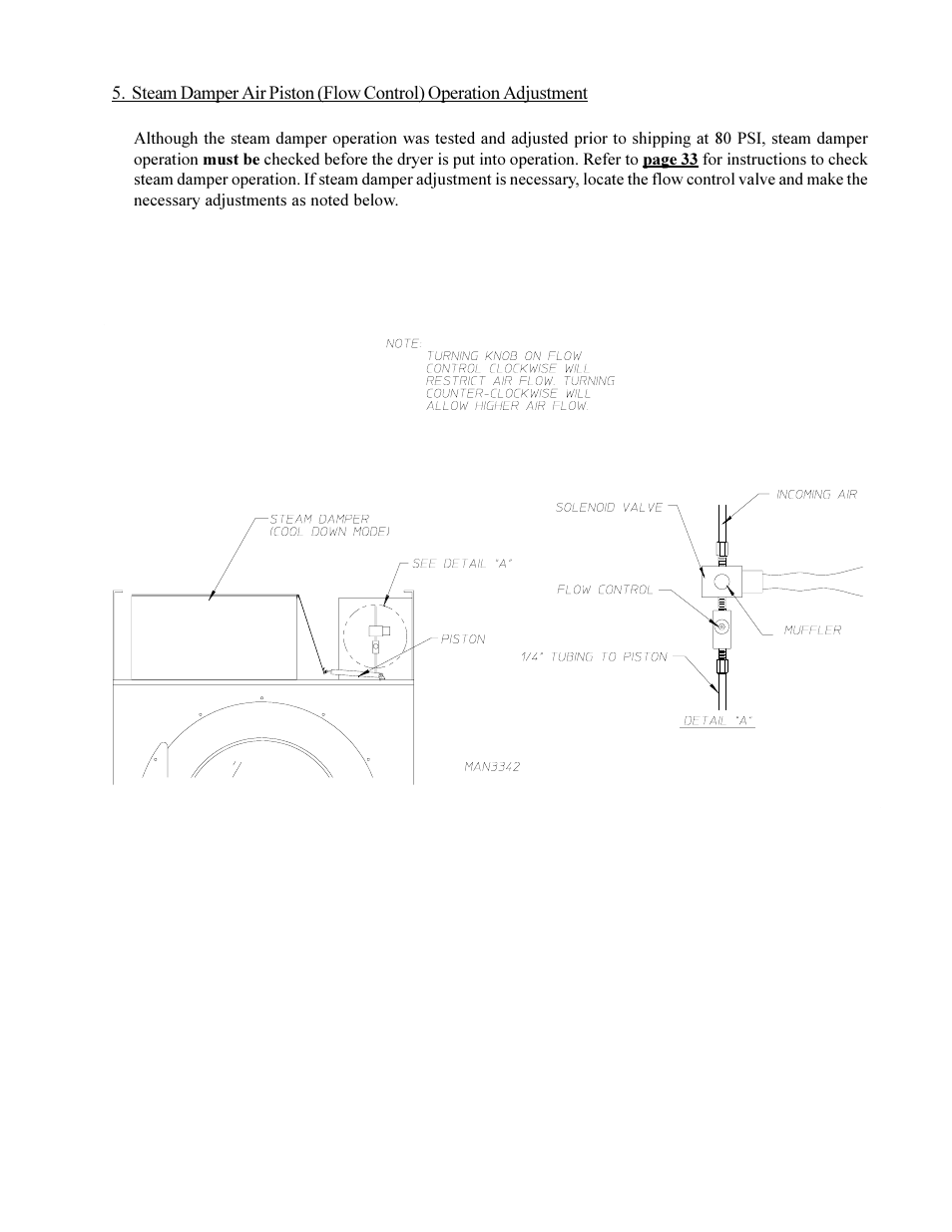 American Dryer Corp. ML-75HS User Manual | Page 39 / 56