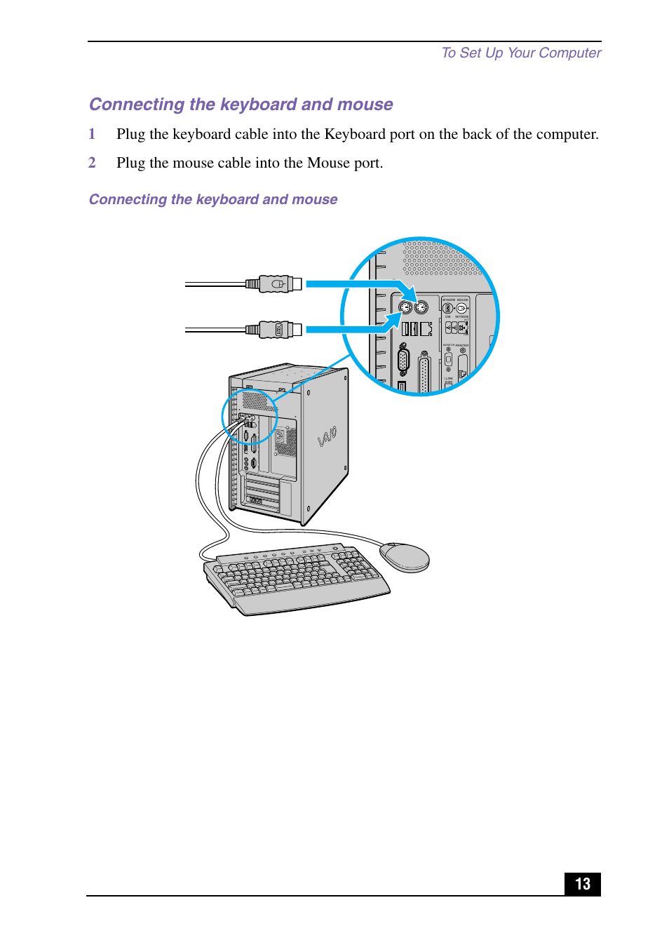 Connecting the keyboard and mouse | Sony PCV-RX540 User Manual | Page 13 / 56