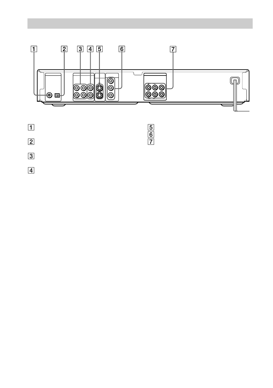 Rear panel | Sony DVP-NS400D User Manual | Page 10 / 88