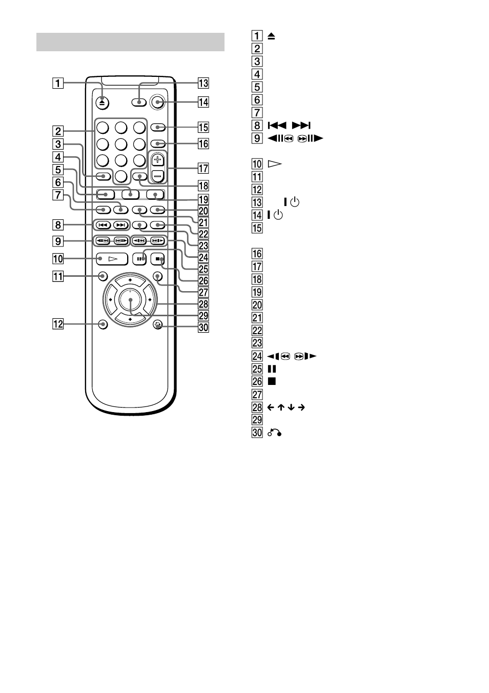 Remote | Sony DVP-NS400D User Manual | Page 11 / 88