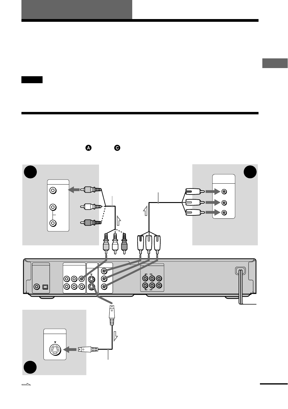 Hookups, Hooking up the player, Step 1: connecting the video cords | S (17), Hook ups, Continued | Sony DVP-NS400D User Manual | Page 17 / 88