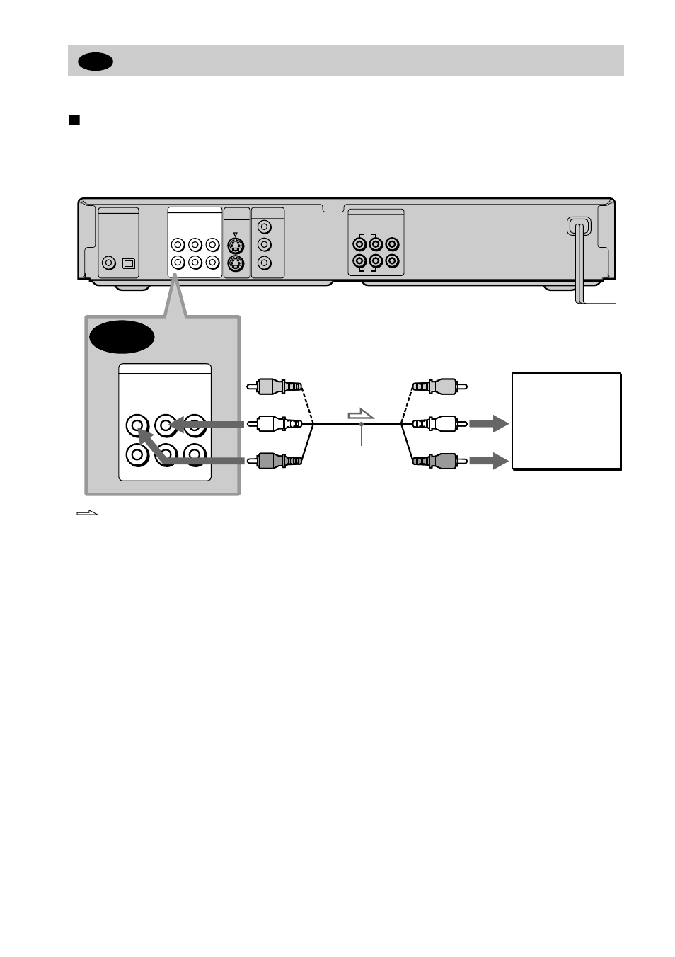 Connecting to your tv | Sony DVP-NS400D User Manual | Page 20 / 88