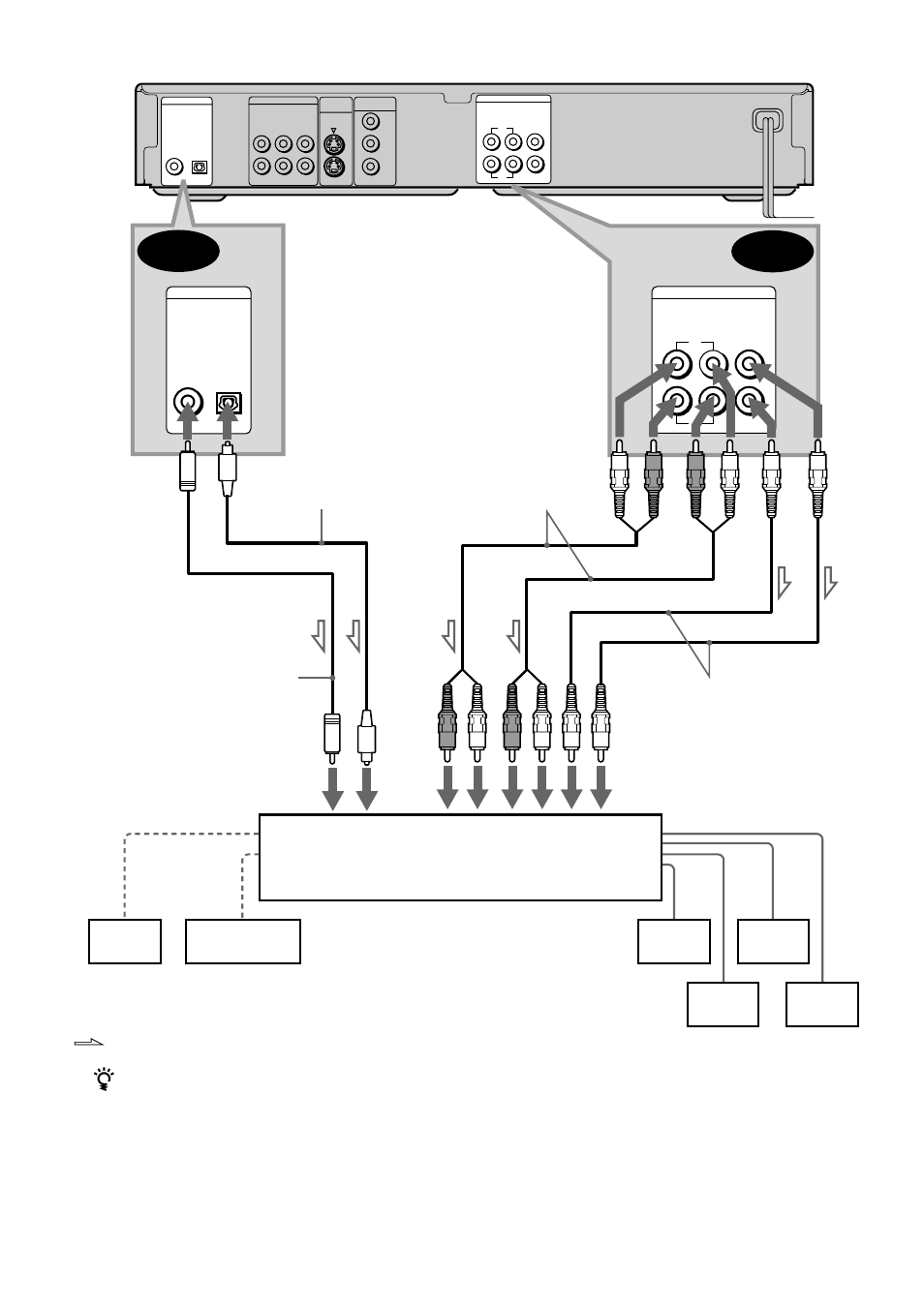 B-2 b-1 | Sony DVP-NS400D User Manual | Page 22 / 88