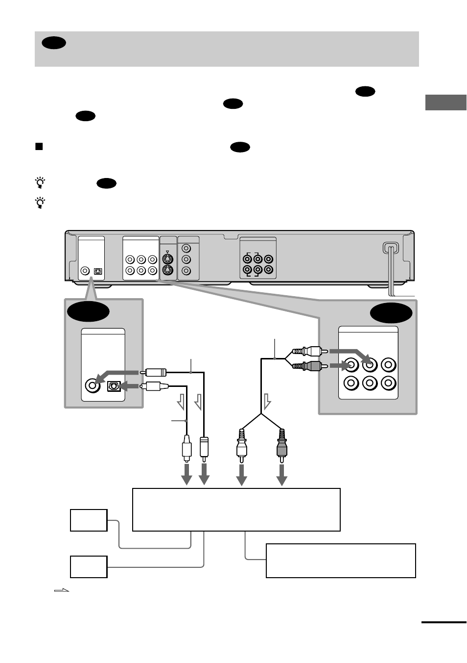 Hook ups, Continued | Sony DVP-NS400D User Manual | Page 23 / 88