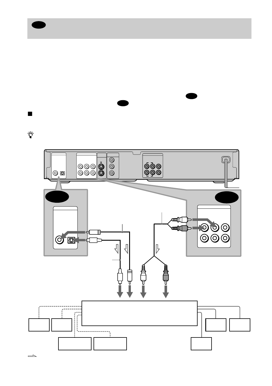 D-2 d-1 | Sony DVP-NS400D User Manual | Page 24 / 88