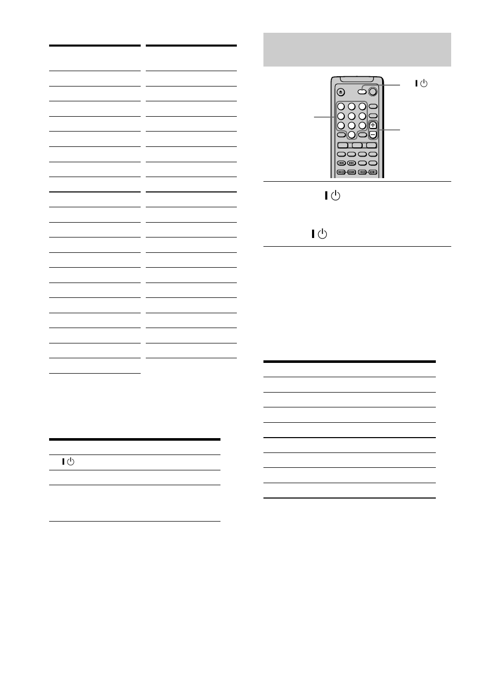 Sony DVP-NS400D User Manual | Page 64 / 88