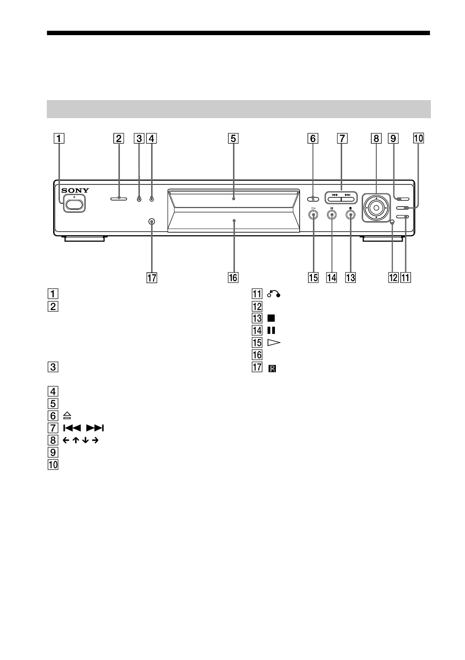 Index to parts and controls, Front panel | Sony DVP-NS400D User Manual | Page 8 / 88