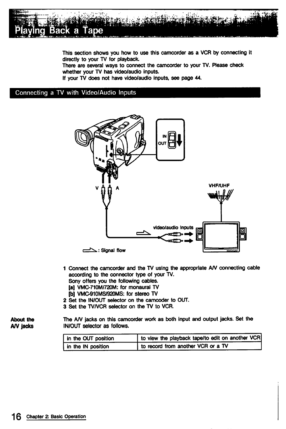 Sony CCD-TR9 User Manual | Page 16 / 72