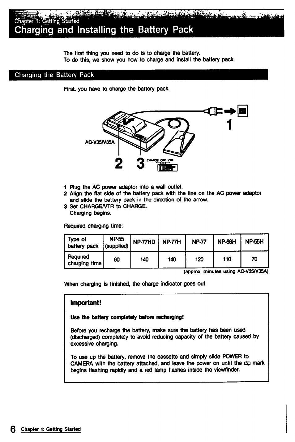 Charging and installing the battery pack, Important | Sony CCD-TR9 User Manual | Page 6 / 72