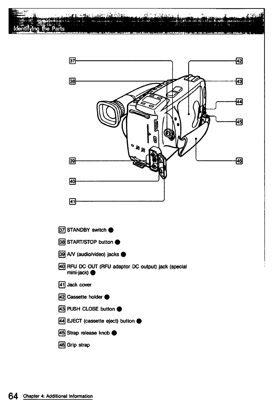 Sony CCD-TR9 User Manual | Page 64 / 72