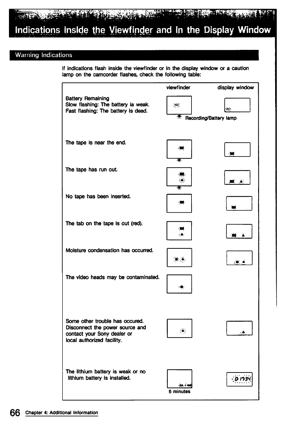 Sony CCD-TR9 User Manual | Page 66 / 72