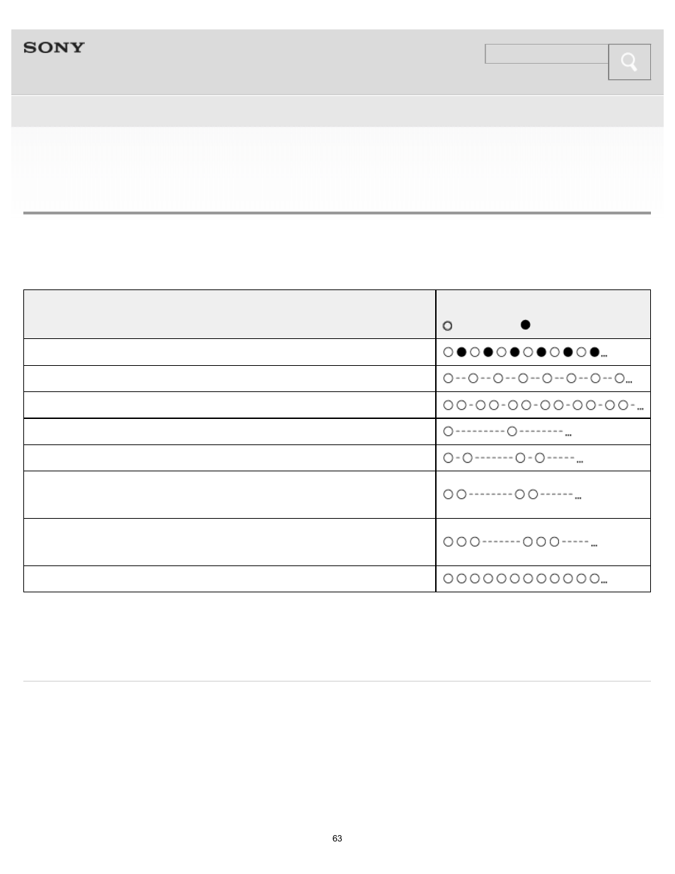 Indications of bluetooth function | Sony MDR-AS700BT User Manual | Page 63 / 112