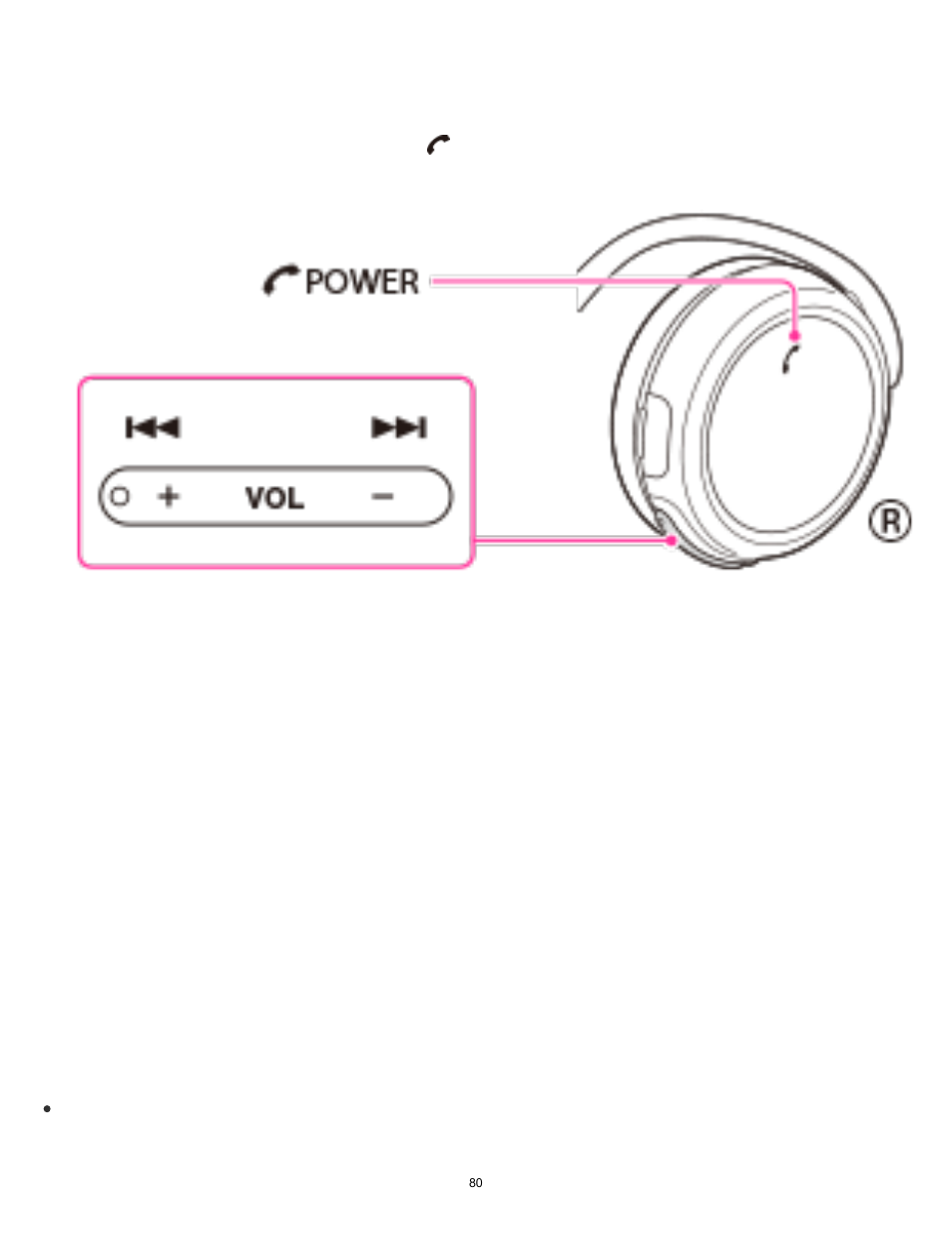 Sony MDR-AS700BT User Manual | Page 80 / 112