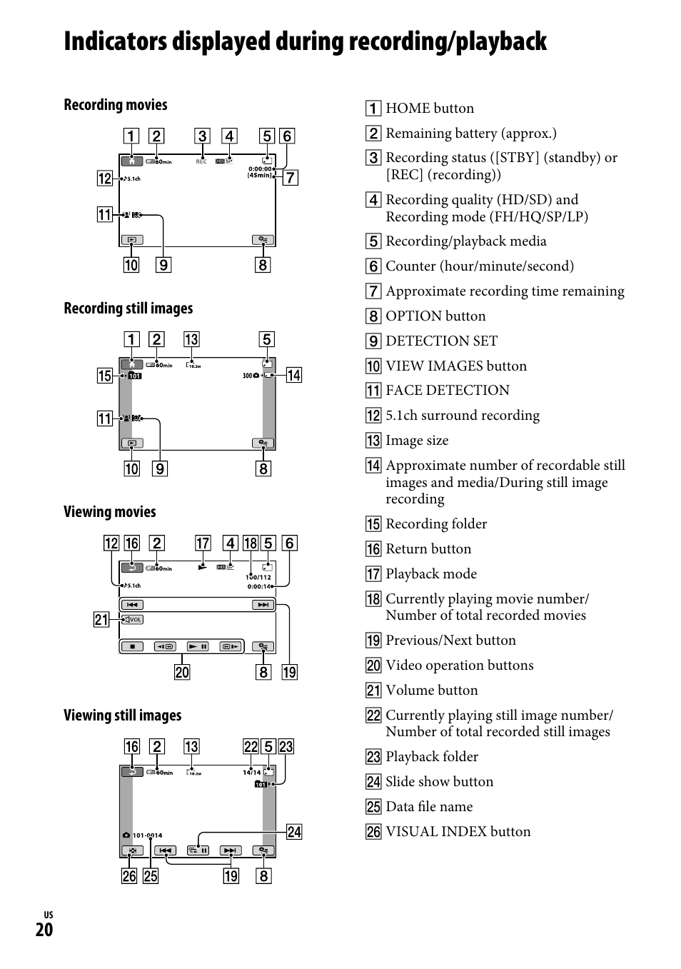 Indicators displayed during recording/playback, Indicators displayed during recording, Playback | Sony HDR-CX12 User Manual | Page 20 / 72