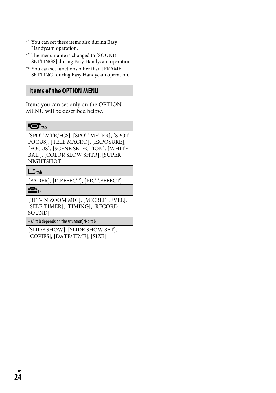 Items of the option menu | Sony HDR-CX12 User Manual | Page 24 / 72