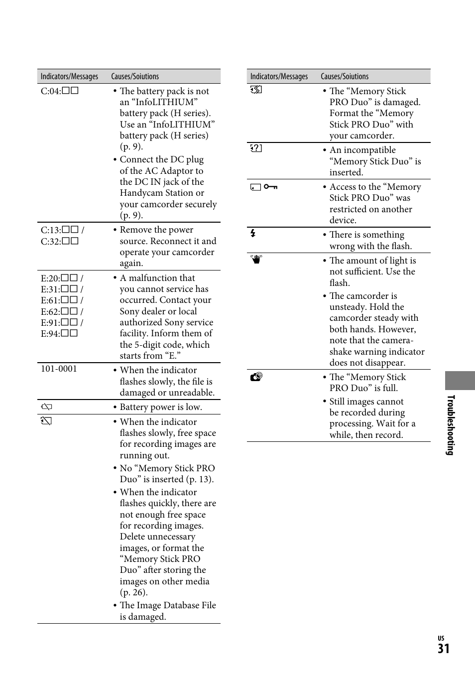 Sony HDR-CX12 User Manual | Page 31 / 72