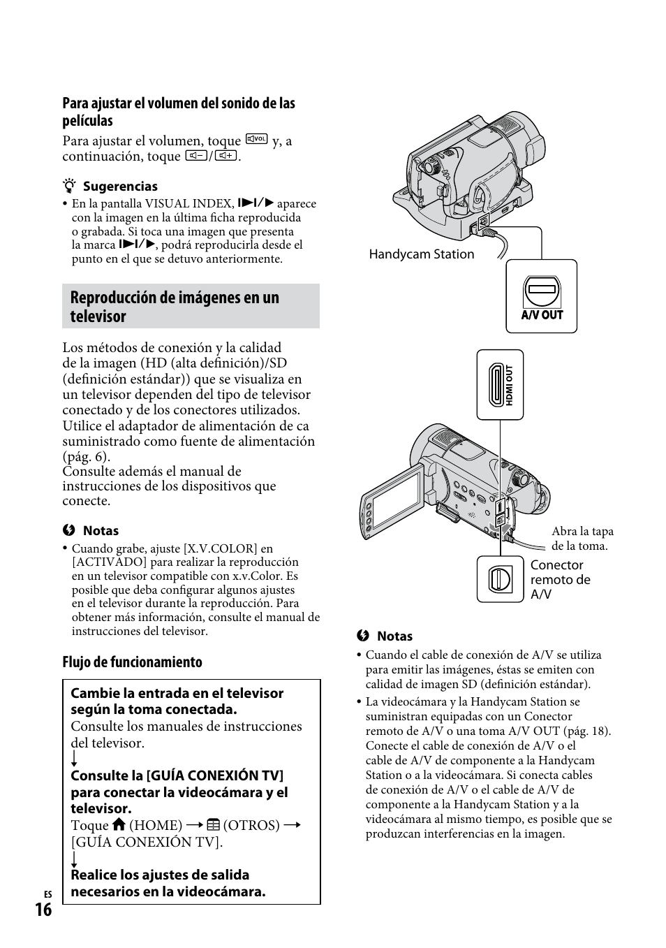 Reproducción de imágenes en un televisor, Reproducción de imágenes en un, Televisor | Flujo de funcionamiento | Sony HDR-CX12 User Manual | Page 50 / 72