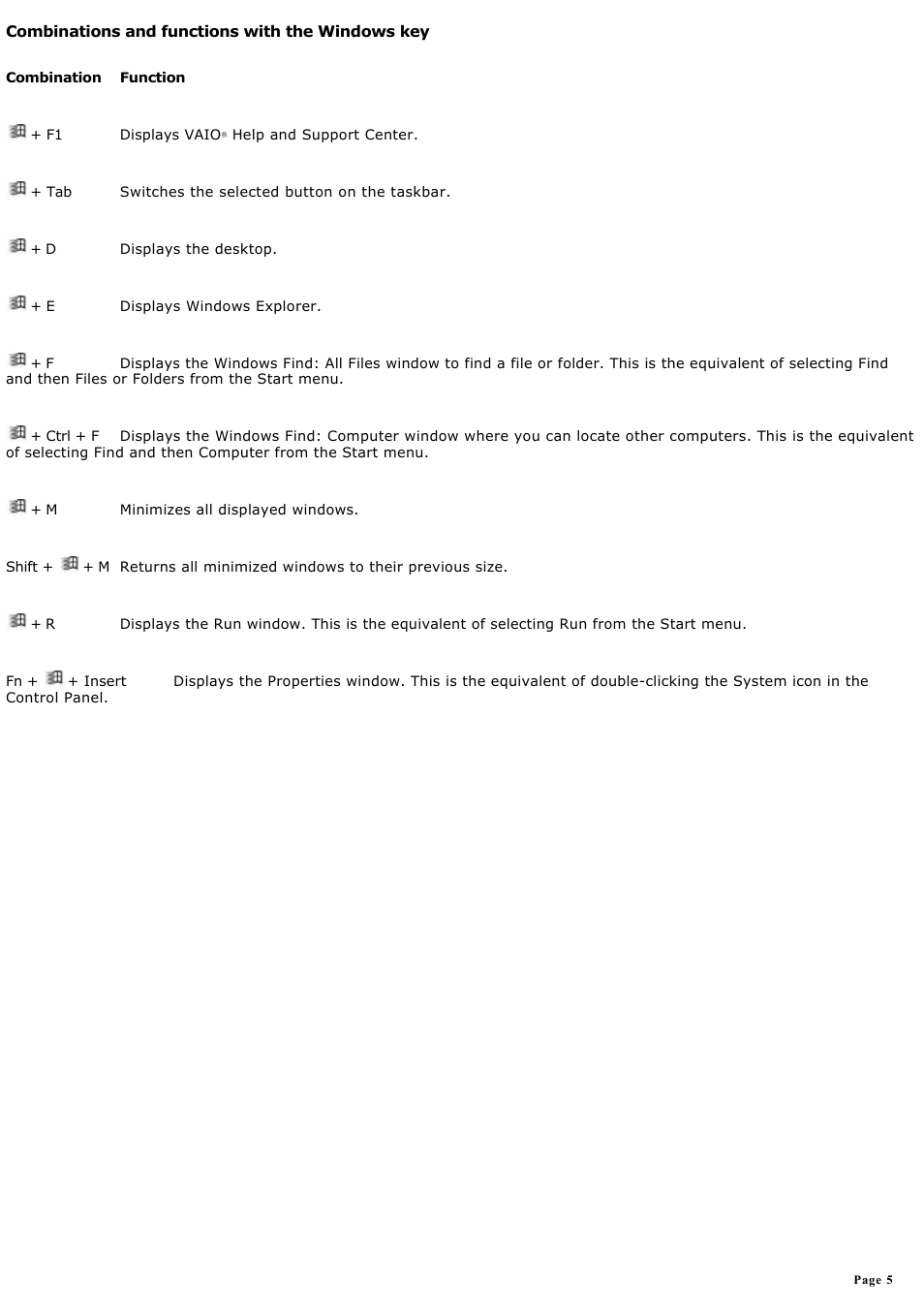 Combinations and functions with the windows key, Button on the taskbar. see | Sony PCG-FXA59 User Manual | Page 5 / 131