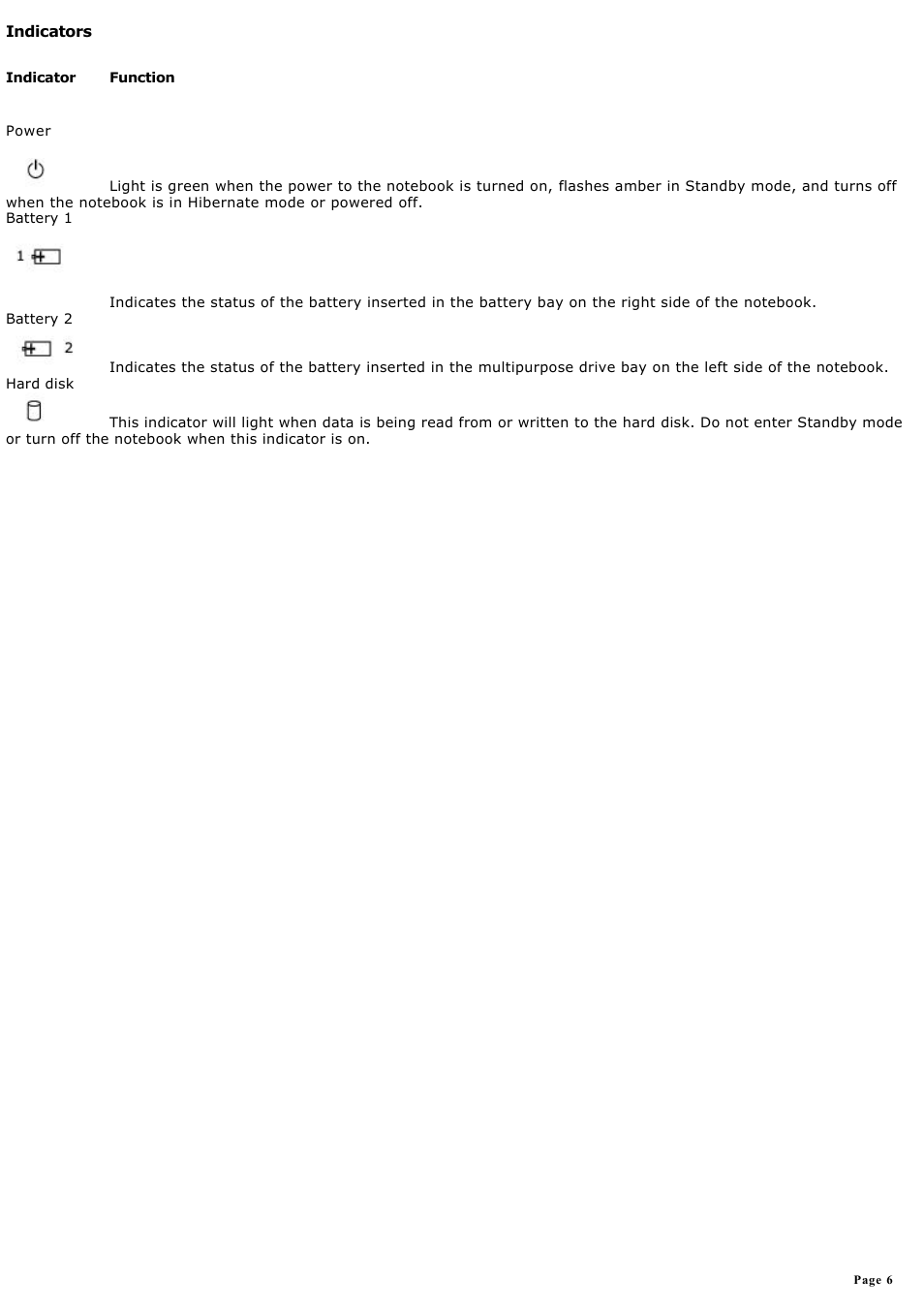 Indicators | Sony PCG-FXA59 User Manual | Page 6 / 131