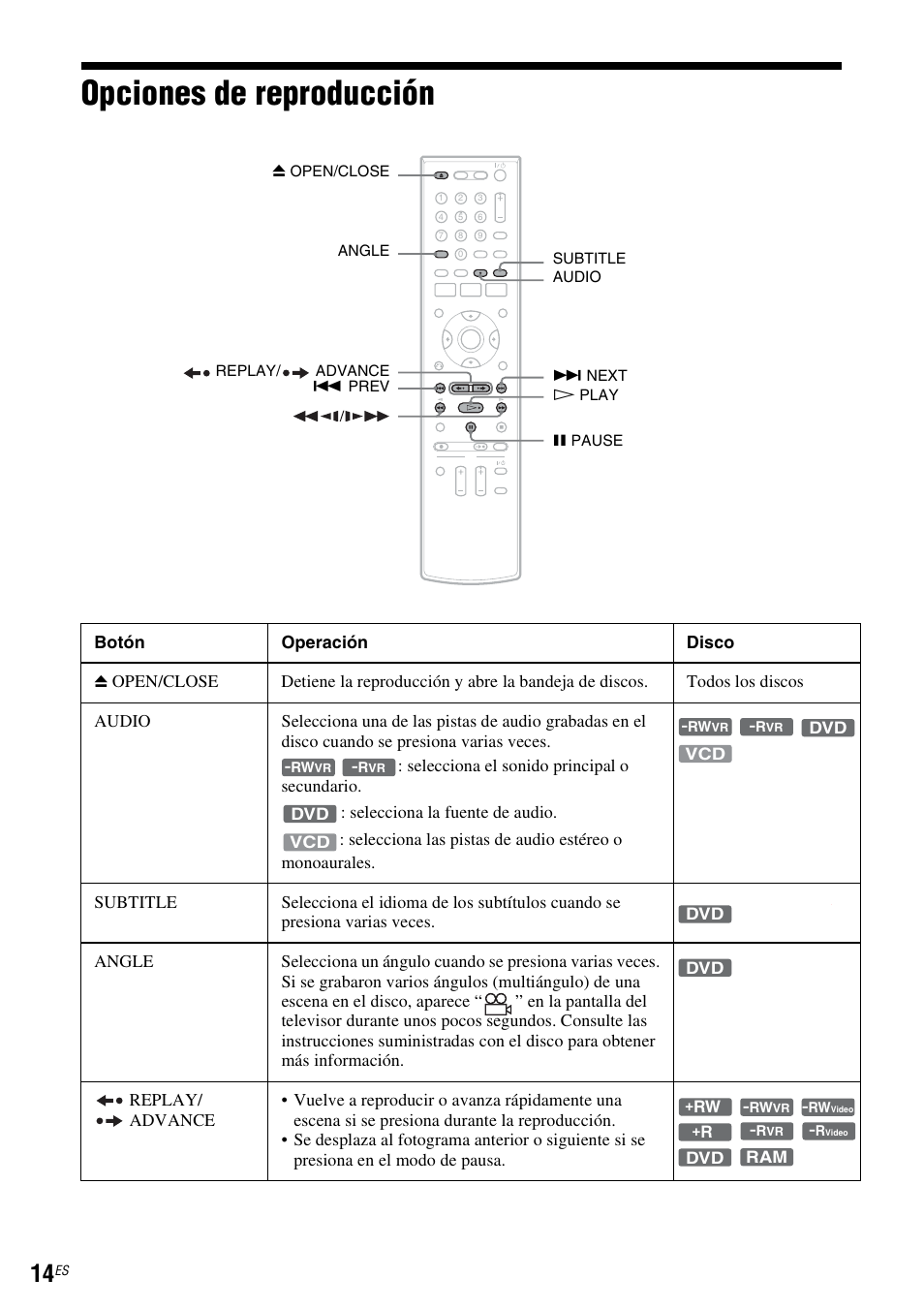 Opciones de reproducción | Sony RDR-VX560 User Manual | Page 140 / 160