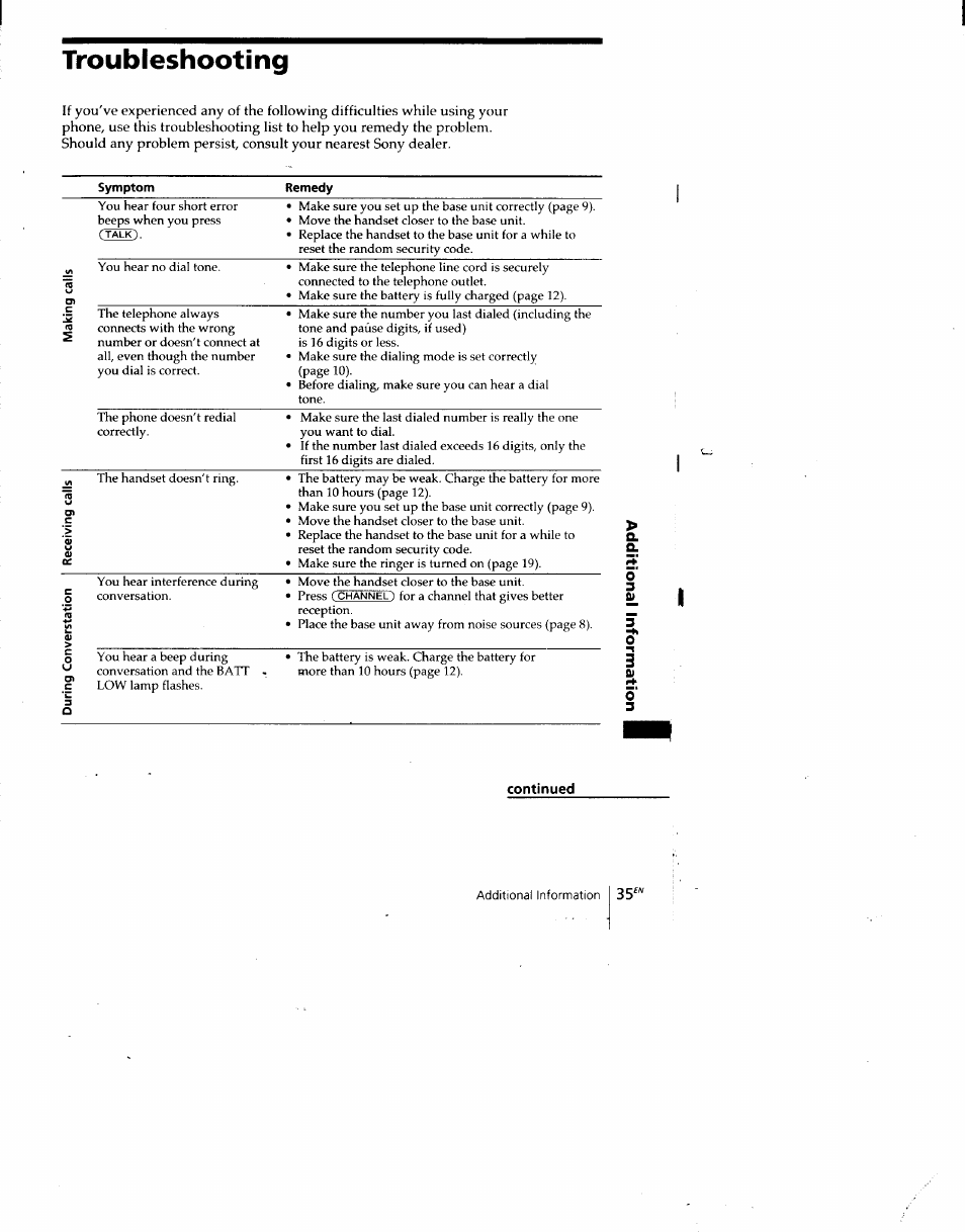 Continued, Troubleshooting, Ватт | Sony SPP-A940 User Manual | Page 35 / 48