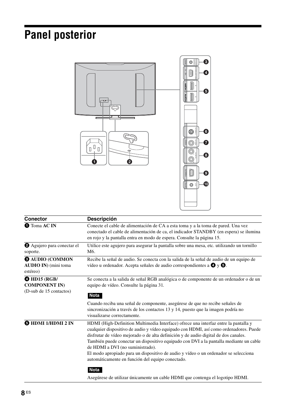 Panel posterior, Conector descripción | Sony KLH-40X1 User Manual | Page 138 / 227