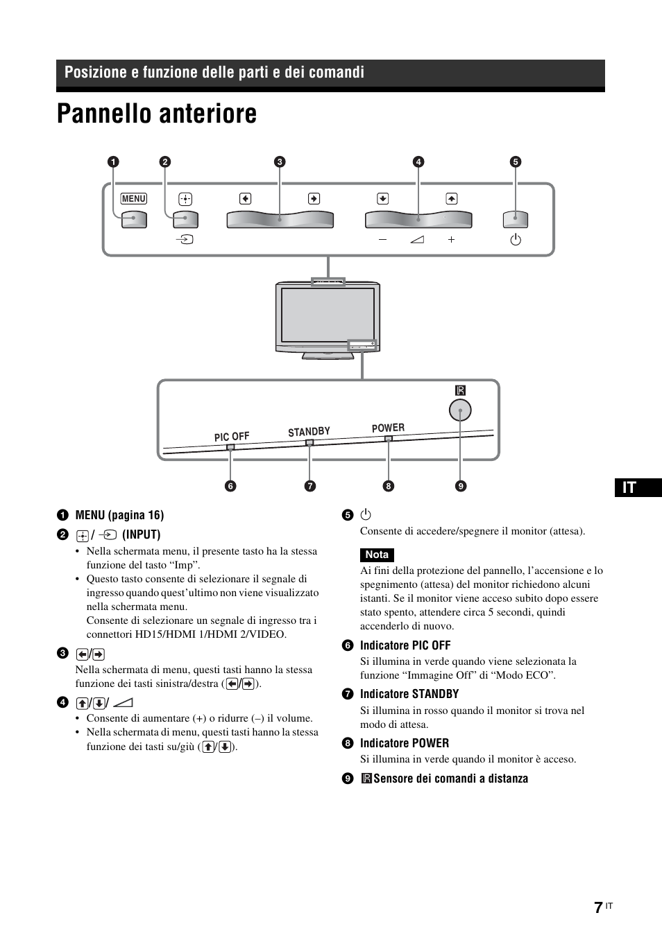 Posizione e funzione delle parti e dei comandi, Pannello anteriore | Sony KLH-40X1 User Manual | Page 169 / 227