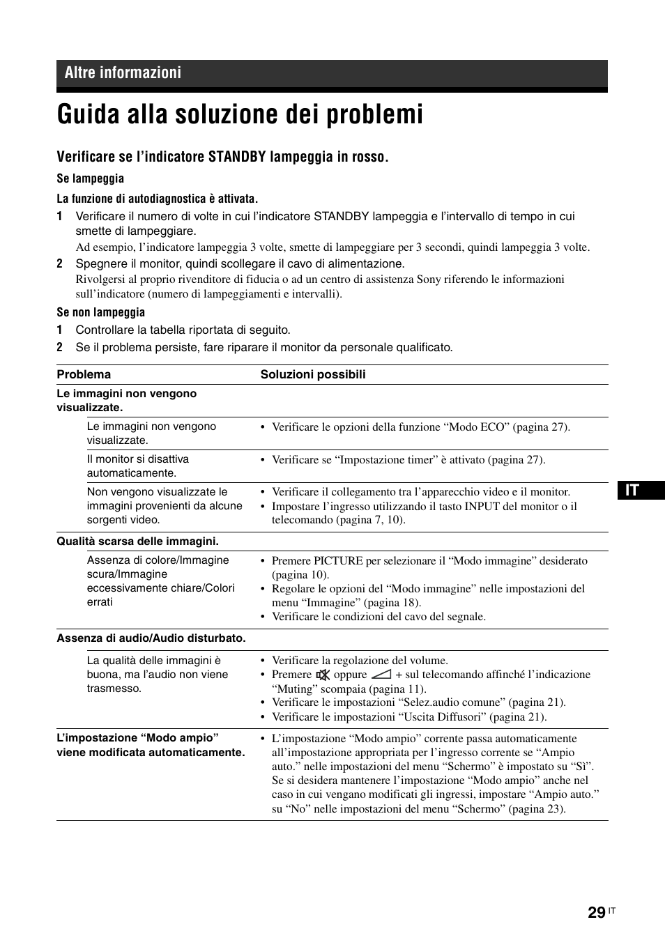 Altre informazioni, Guida alla soluzione dei problemi | Sony KLH-40X1 User Manual | Page 191 / 227