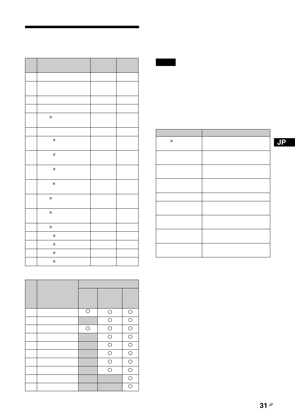 入力信号一覧表, 入力信号／ディスプレイ設定情報の画 面表示 | Sony KLH-40X1 User Manual | Page 31 / 227