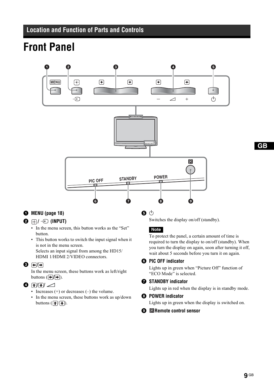 Location and function of parts and controls, Front panel | Sony KLH-40X1 User Manual | Page 43 / 227