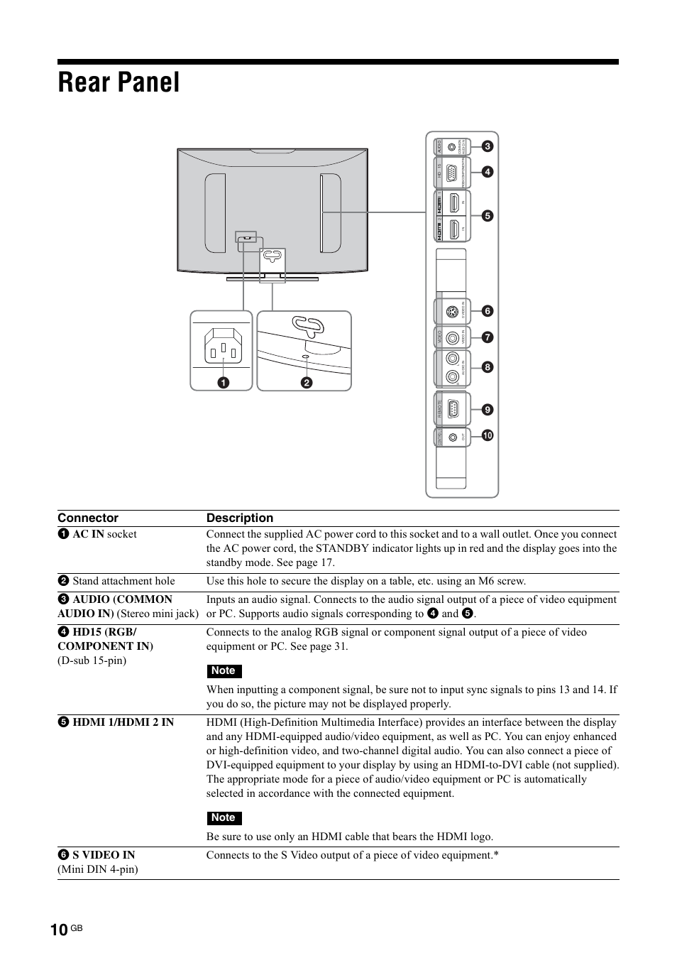 Rear panel, Connector description | Sony KLH-40X1 User Manual | Page 44 / 227