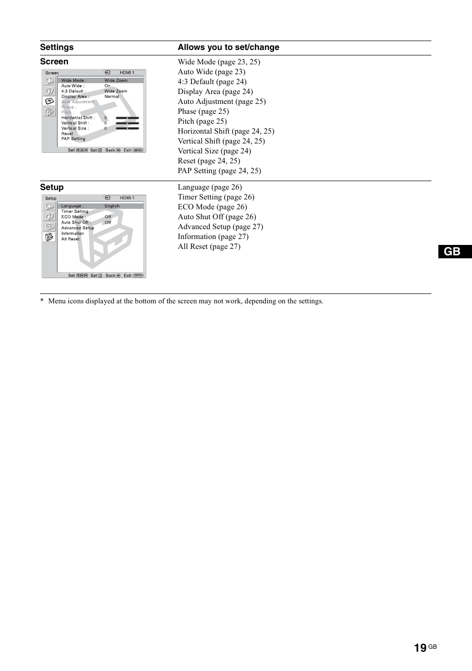 Screen, Setup, Settings allows you to set/change | Sony KLH-40X1 User Manual | Page 53 / 227