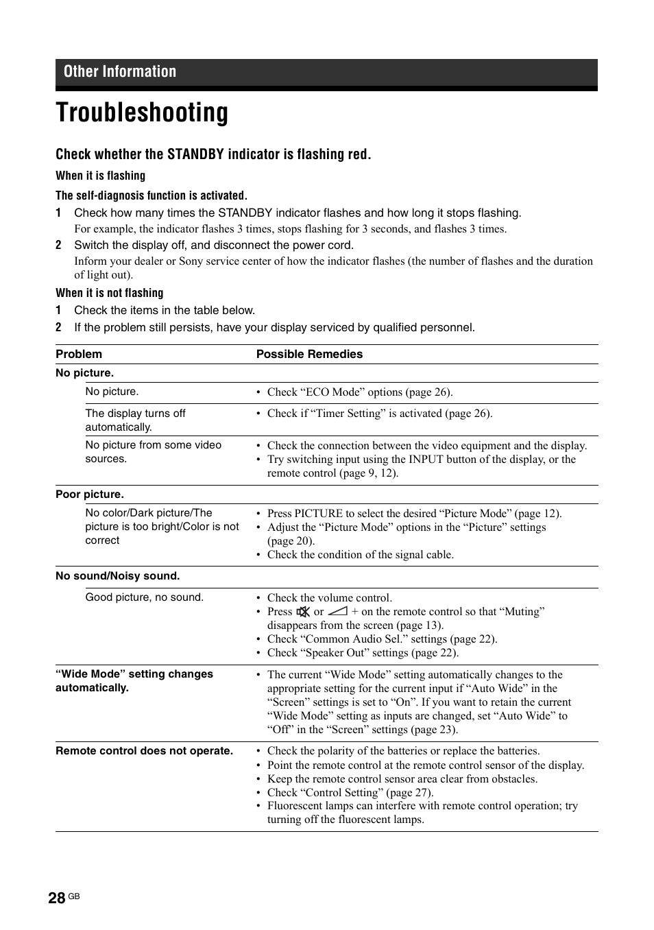 Other information, Troubleshooting | Sony KLH-40X1 User Manual | Page 62 / 227