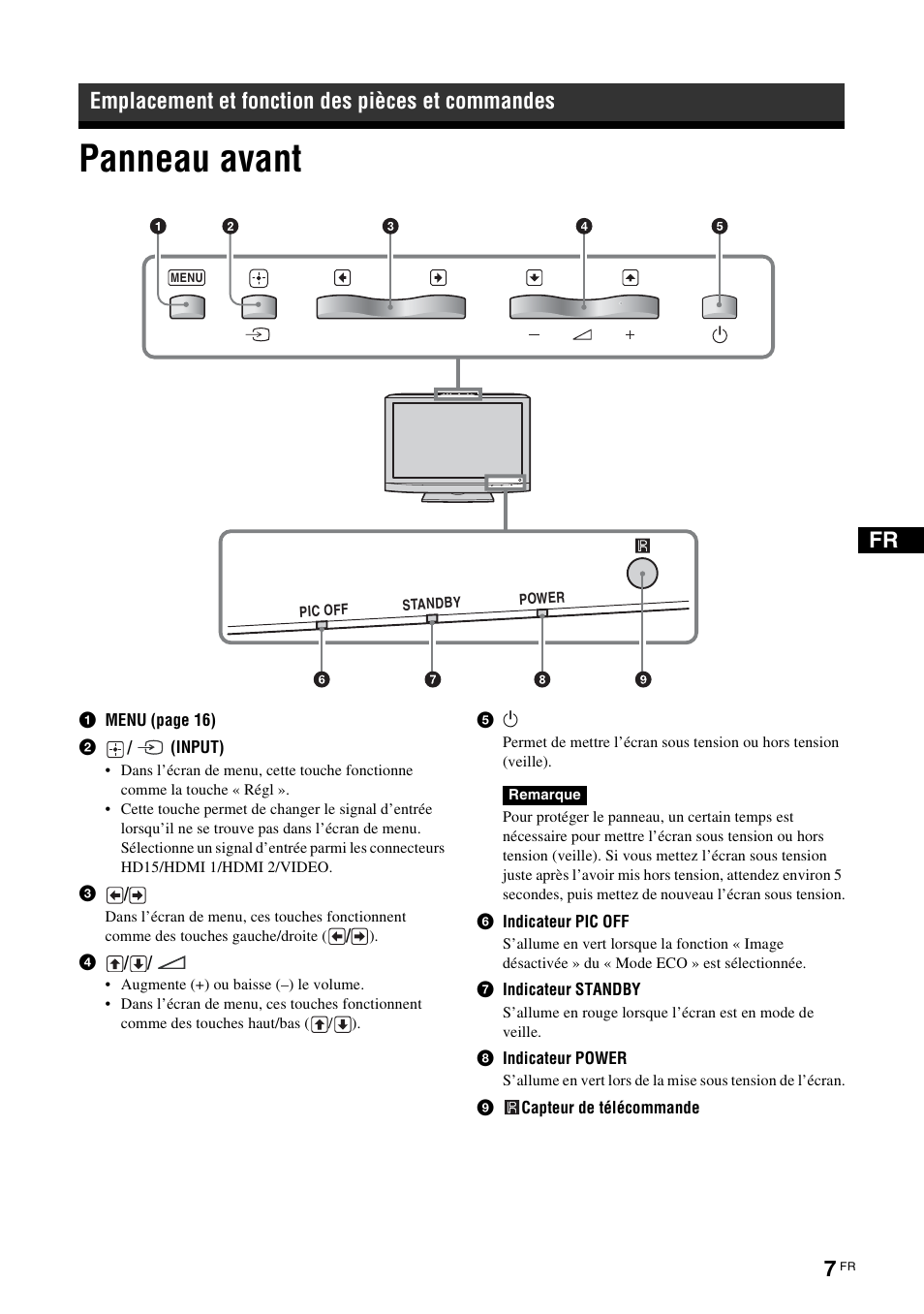 Emplacement et fonction des pièces et commandes, Panneau avant | Sony KLH-40X1 User Manual | Page 73 / 227