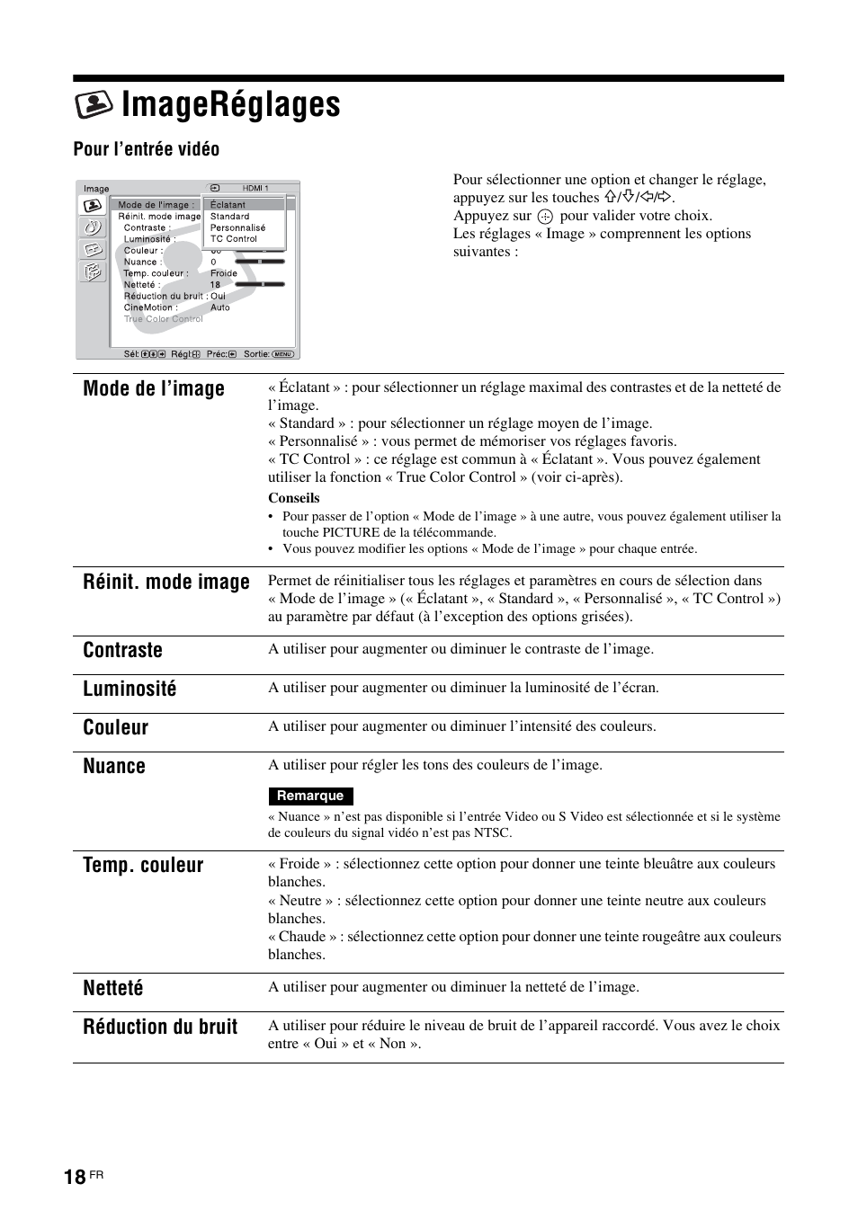 Imageréglages, Mode de l’image, Réinit. mode image | Contraste, Luminosité, Couleur, Nuance, Temp. couleur, Netteté, Réduction du bruit | Sony KLH-40X1 User Manual | Page 84 / 227