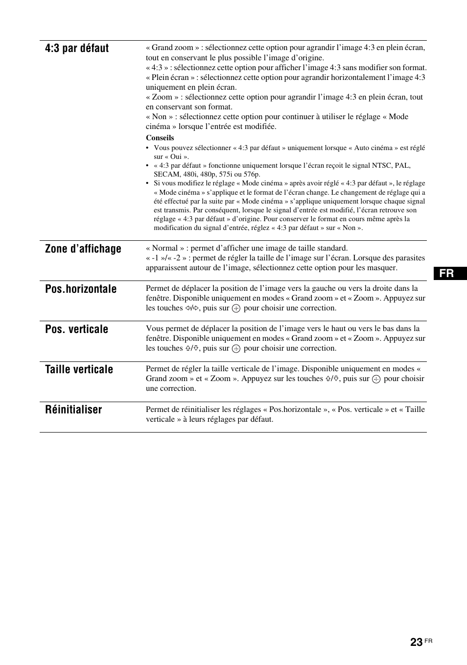 Fr 4:3 par défaut, Zone d’affichage, Pos.horizontale | Pos. verticale, Taille verticale, Réinitialiser | Sony KLH-40X1 User Manual | Page 89 / 227