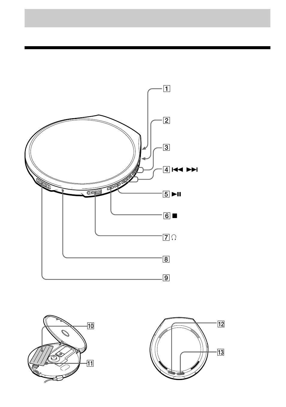 Getting started, Locating the controls | Sony D-EJ925 User Manual | Page 4 / 28